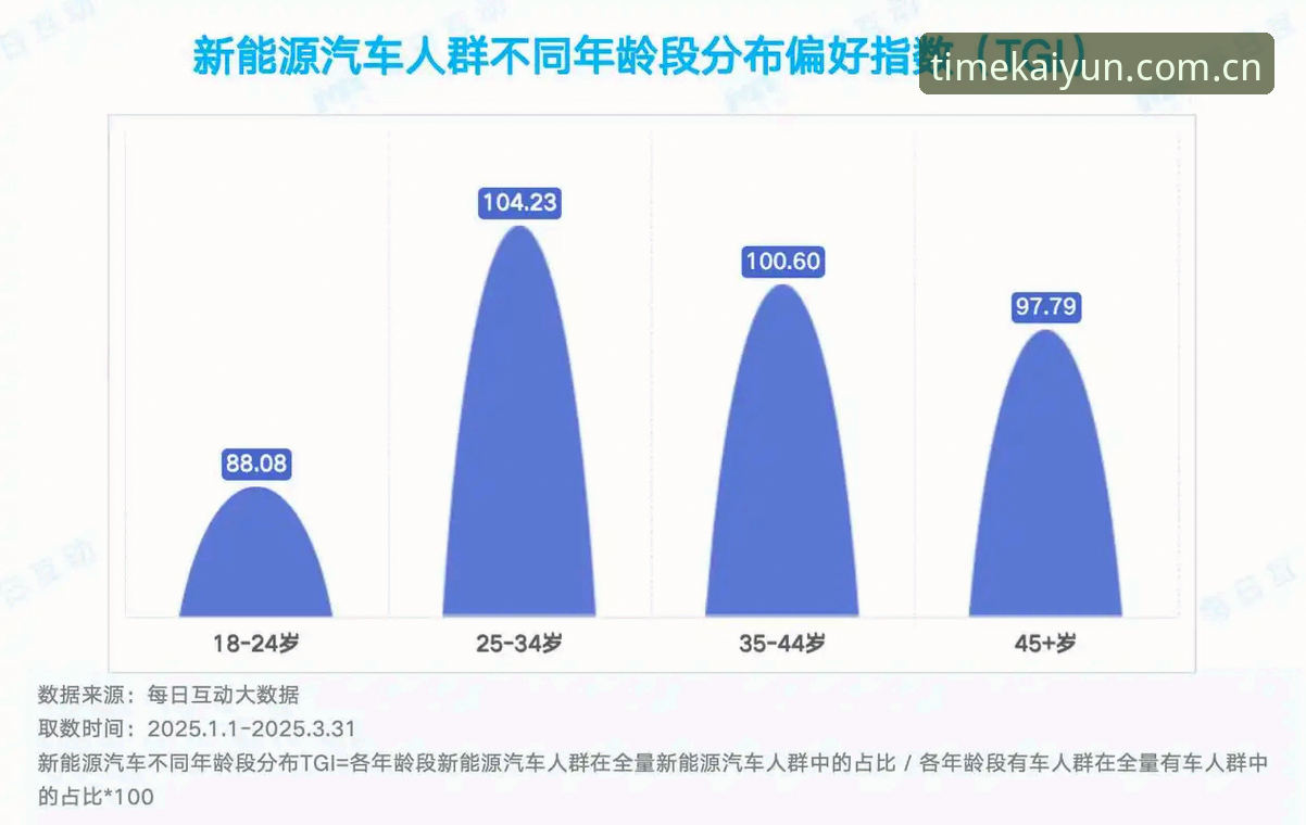 中国区新势力主页2025登录实用指南：从入口到功能的快速入门必备知识